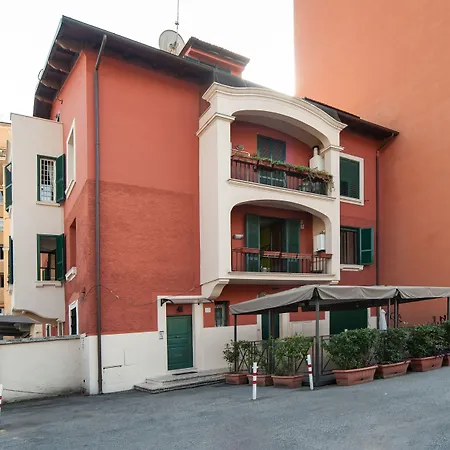 Garbatella
